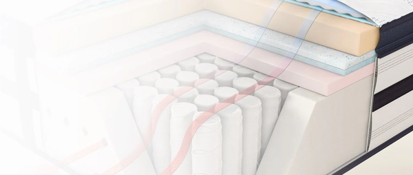 <p>AIRCOOL® TECHNOLOGY</p>